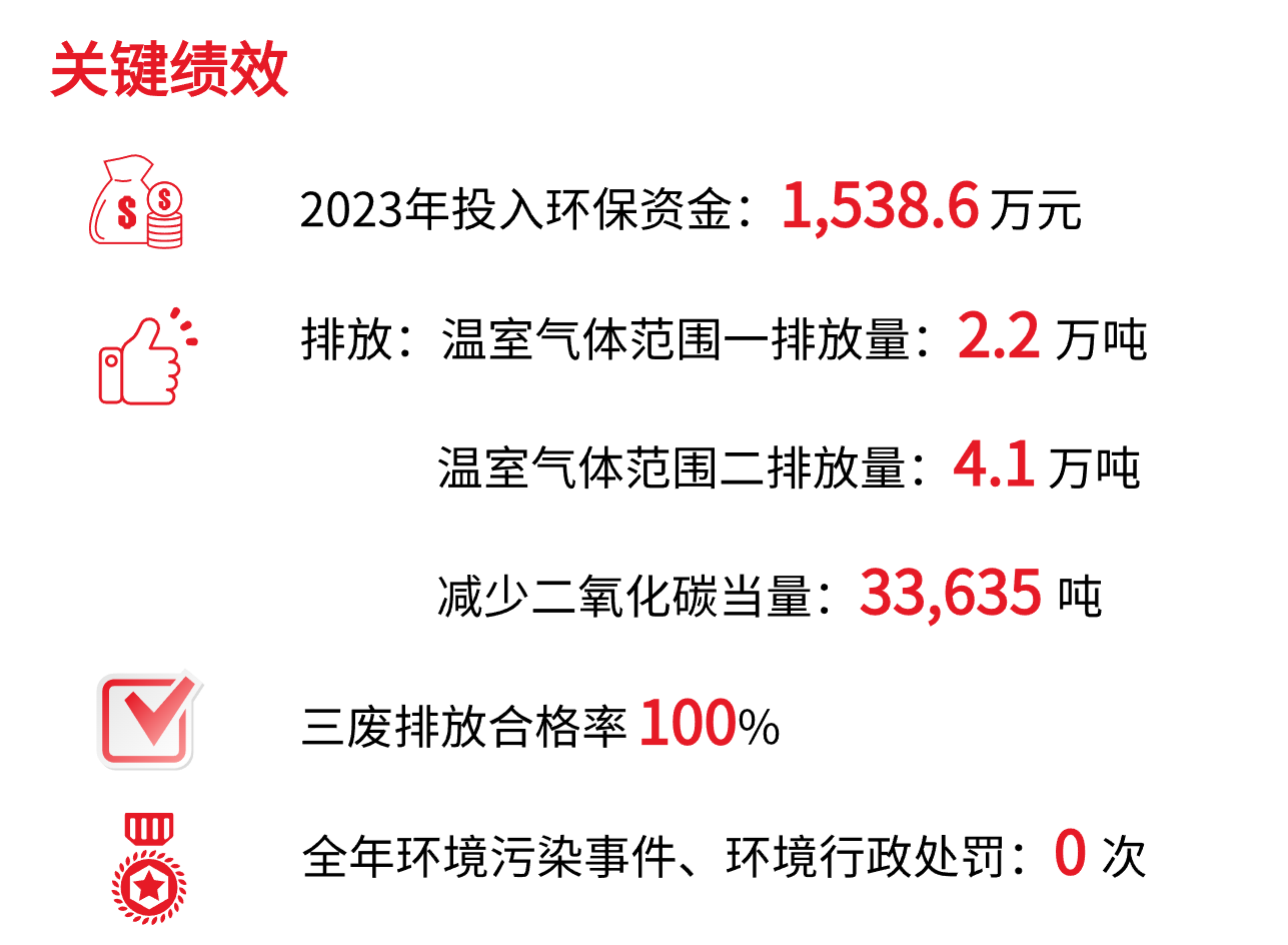 ���μ�Ч v3.png